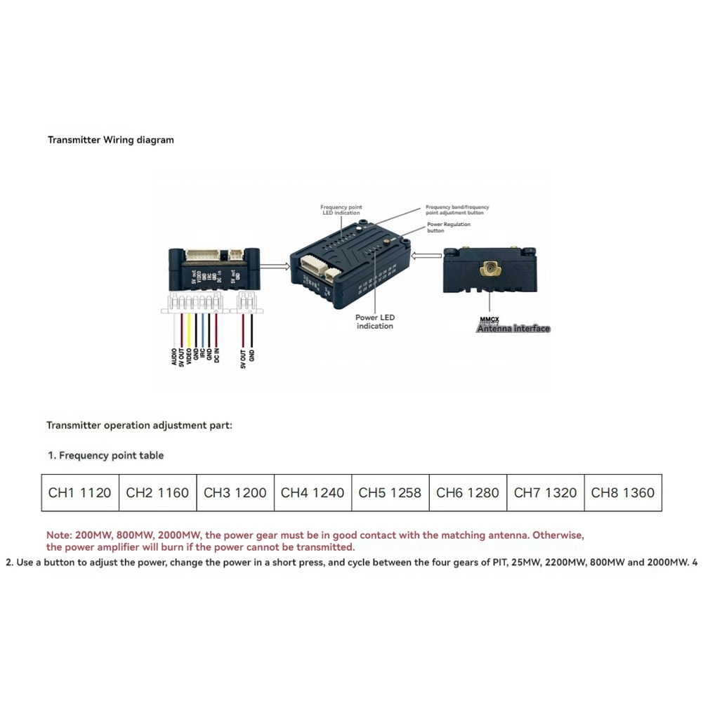 AS96-1.2G 2W VTX 8CH 2000Mw FP - Fpv Drone Transmitter avis et prix